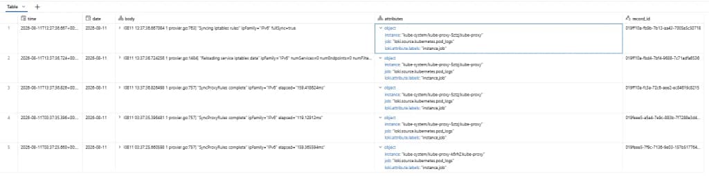 Sample Databricks Bronze table output containing EKS pod logs ingested through Zerobus.