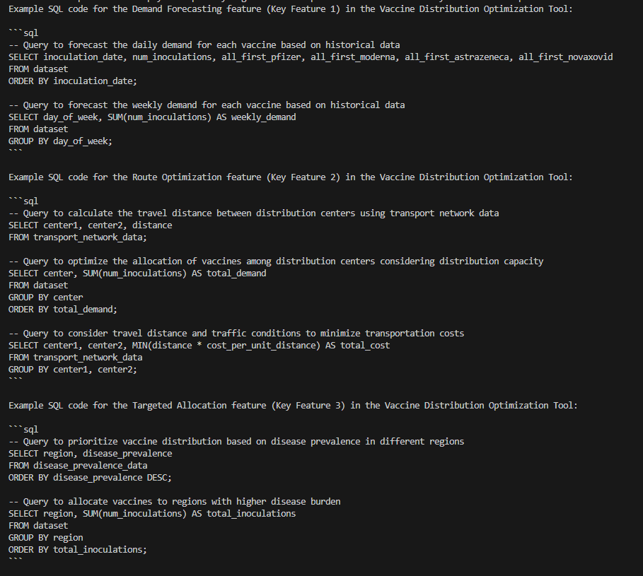 SQL code output example